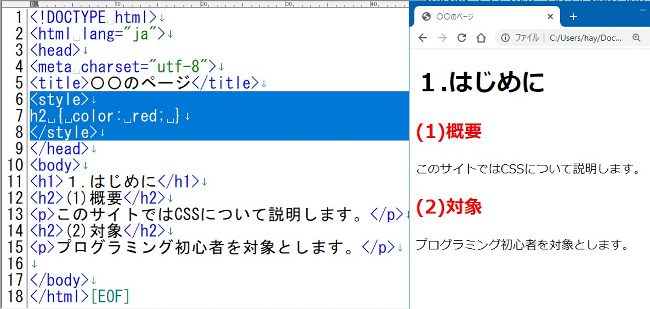 Css基礎編 Cssの適用